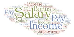 pay benefits mind map